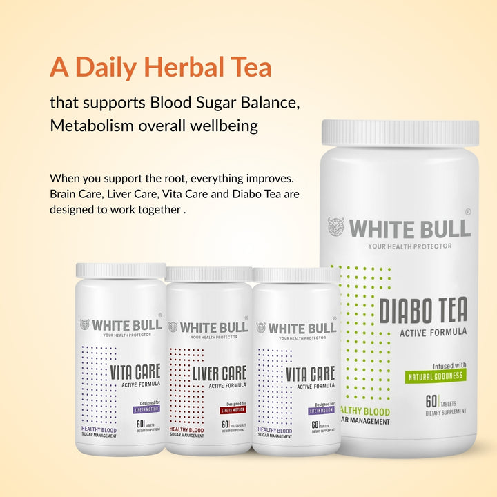 Complete Wellness Care Combo