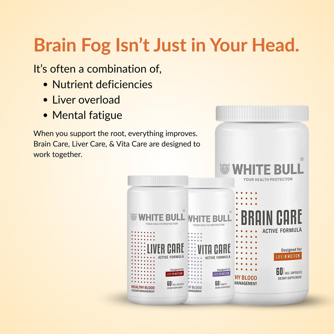 Complete Wellness Care Combo