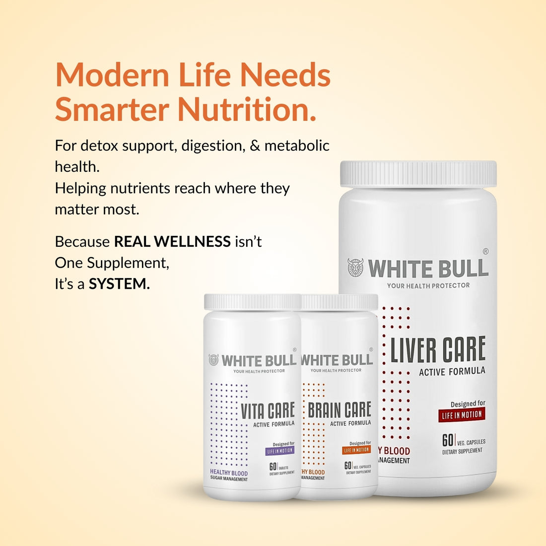 Complete Wellness Care Combo