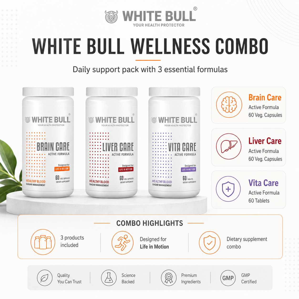 Complete Wellness Care Combo