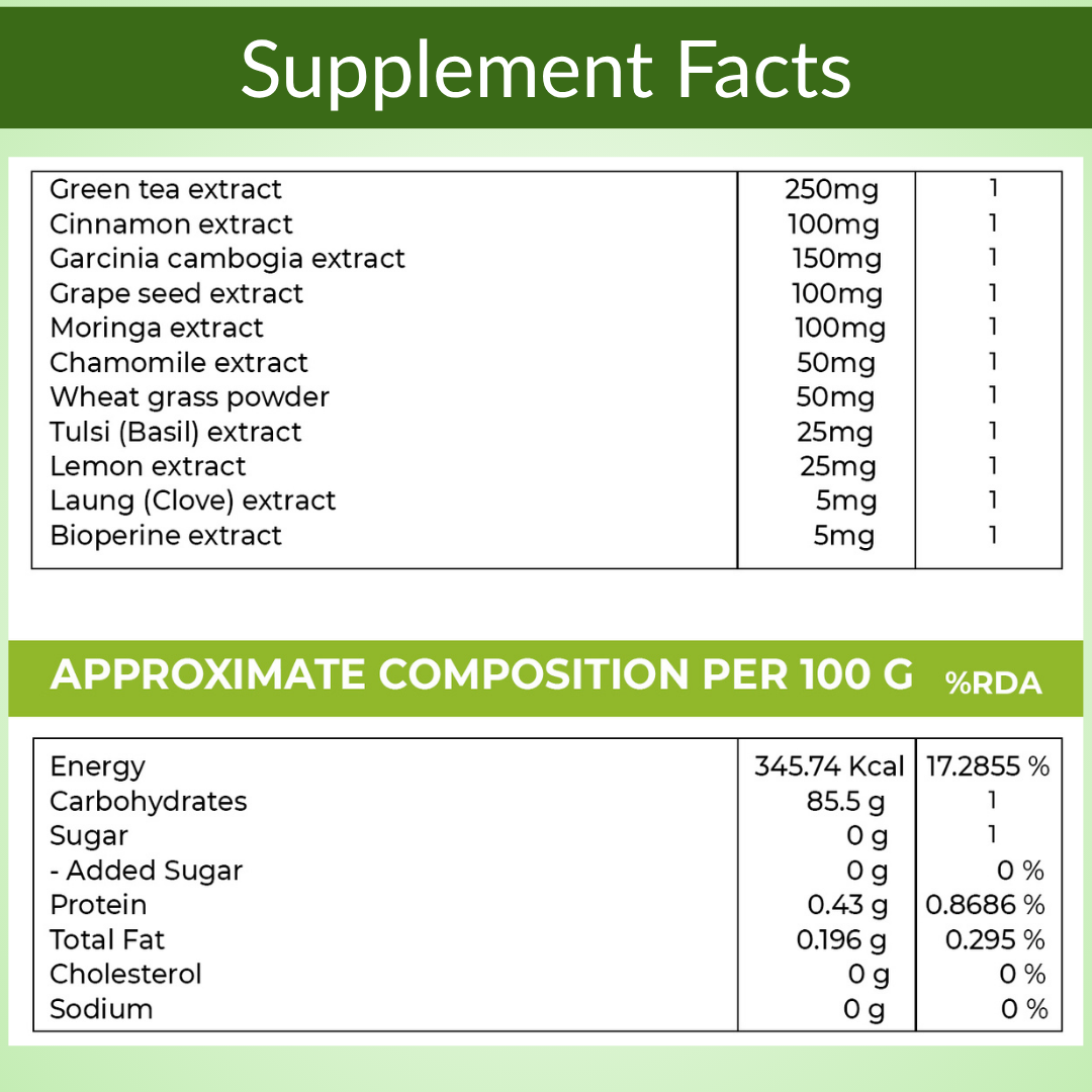 Diabo Tea (60 Tablets) | Extract Blend for Diabetes Care | Supports Blood Sugar Balance & Metabolism | Vegan & Gluten-Free