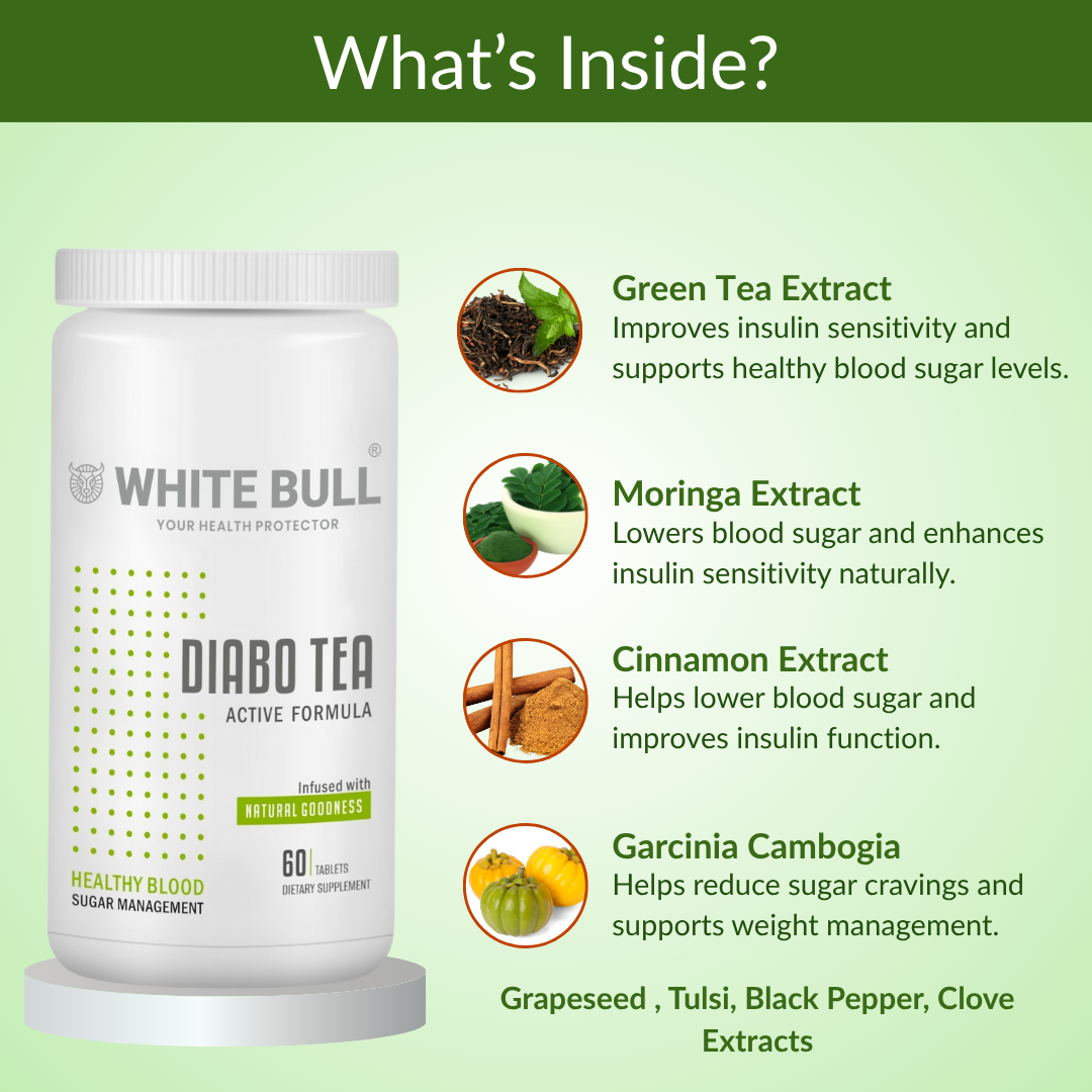 Diabo Tea (60 Tablets) | Extract Blend for Diabetes Care | Supports Blood Sugar Balance & Metabolism | Vegan & Gluten-Free