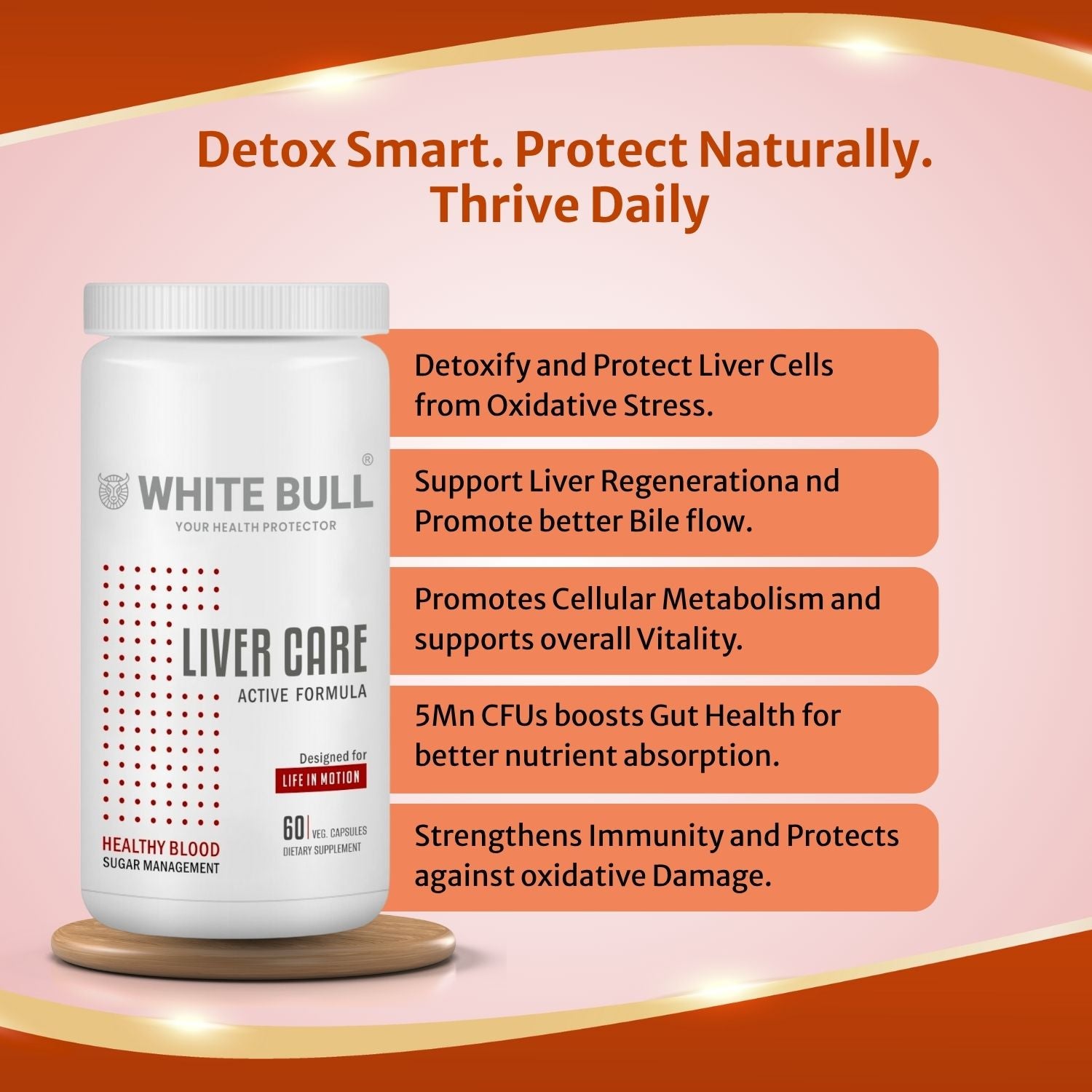 WHITE BULL Liver Care – Supplement for Liver Health | Milk Thistle, L-Glutathione, CoQ10  (60 Capsules)