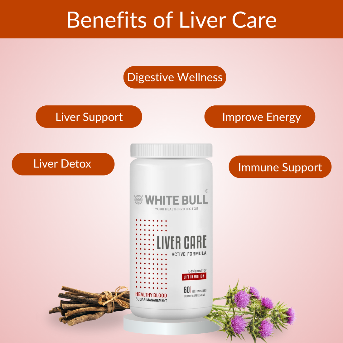 WHITE BULL Liver Care – Supplement for Liver Health | Milk Thistle, L-Glutathione, CoQ10  (60 Capsules)