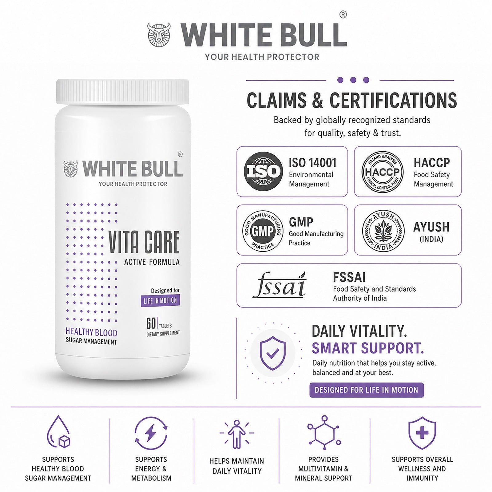 WHITE BULL Vita Care – Multivitamin for Diabetes Support | Enhances Insulin Production & Healthy Metabolism | With Essential Vitamins, Minerals & Antioxidants | 60 Tablets | Pack Of 1