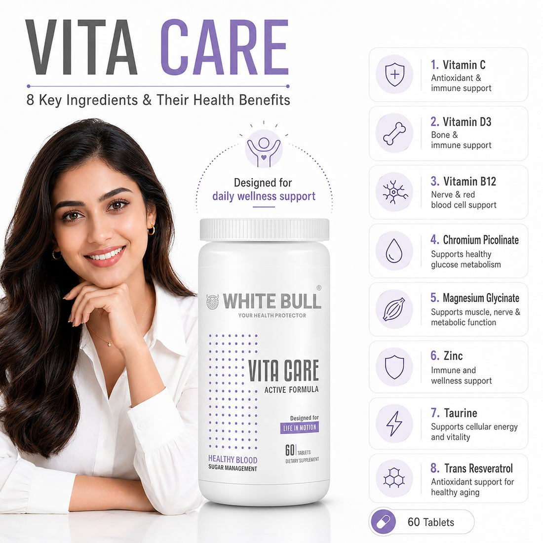 WHITE BULL Vita Care – Multivitamin for Diabetes Support | Enhances Insulin Production & Healthy Metabolism | With Essential Vitamins, Minerals & Antioxidants | 60 Tablets | Pack Of 1