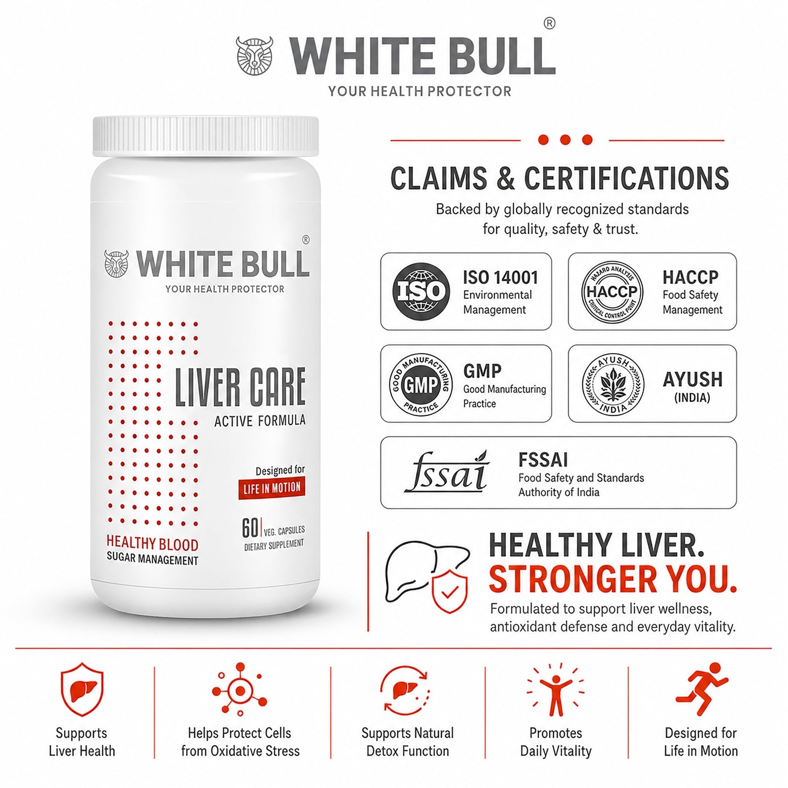 WHITE BULL Liver Care – Supplement for Liver Health | Milk Thistle, L-Glutathione, CoQ10  (60 Capsules)