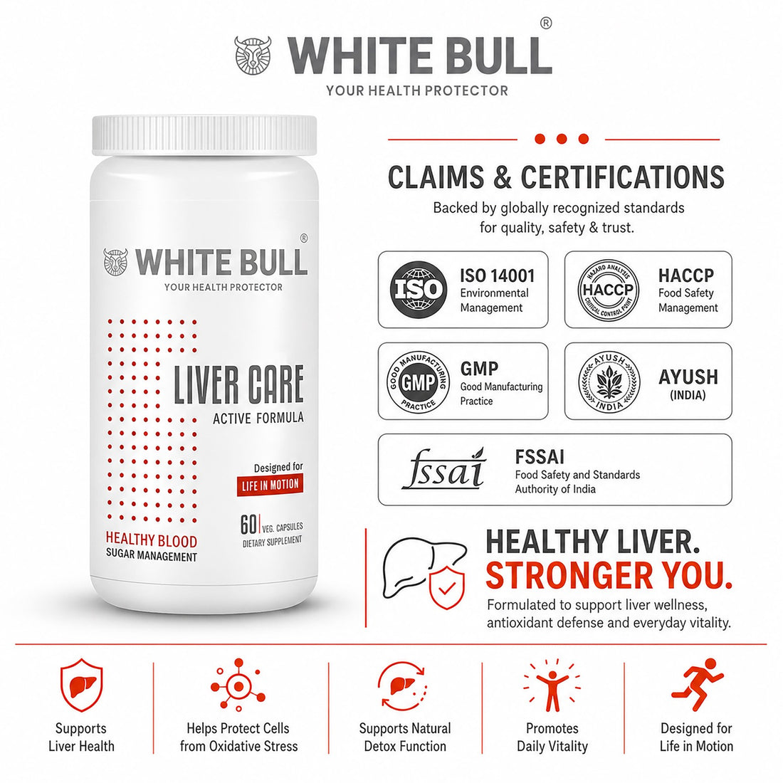 WHITE BULL Liver Care – Supplement for Liver Health | Milk Thistle, L-Glutathione, CoQ10  (60 Capsules)