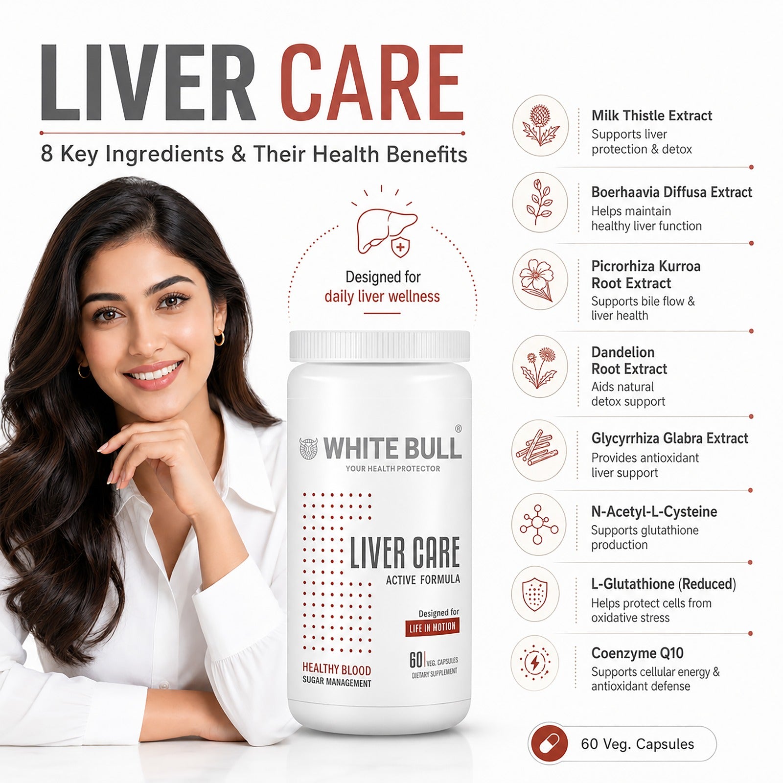 WHITE BULL Liver Care – Supplement for Liver Health | Milk Thistle, L-Glutathione, CoQ10  (60 Capsules)