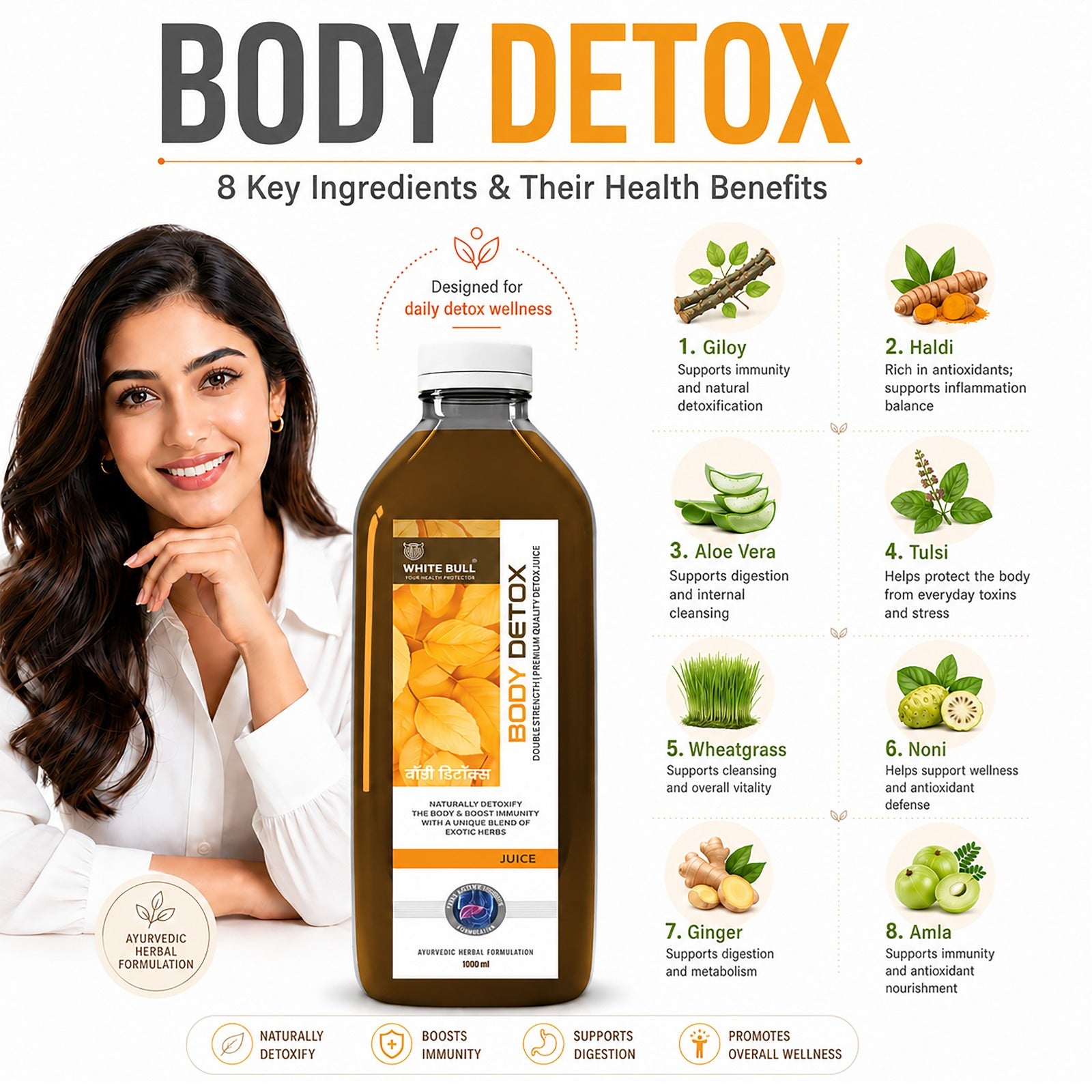 Body Detox Juice | Supports Internal Cleansing & Digestive Health | 1 Lit