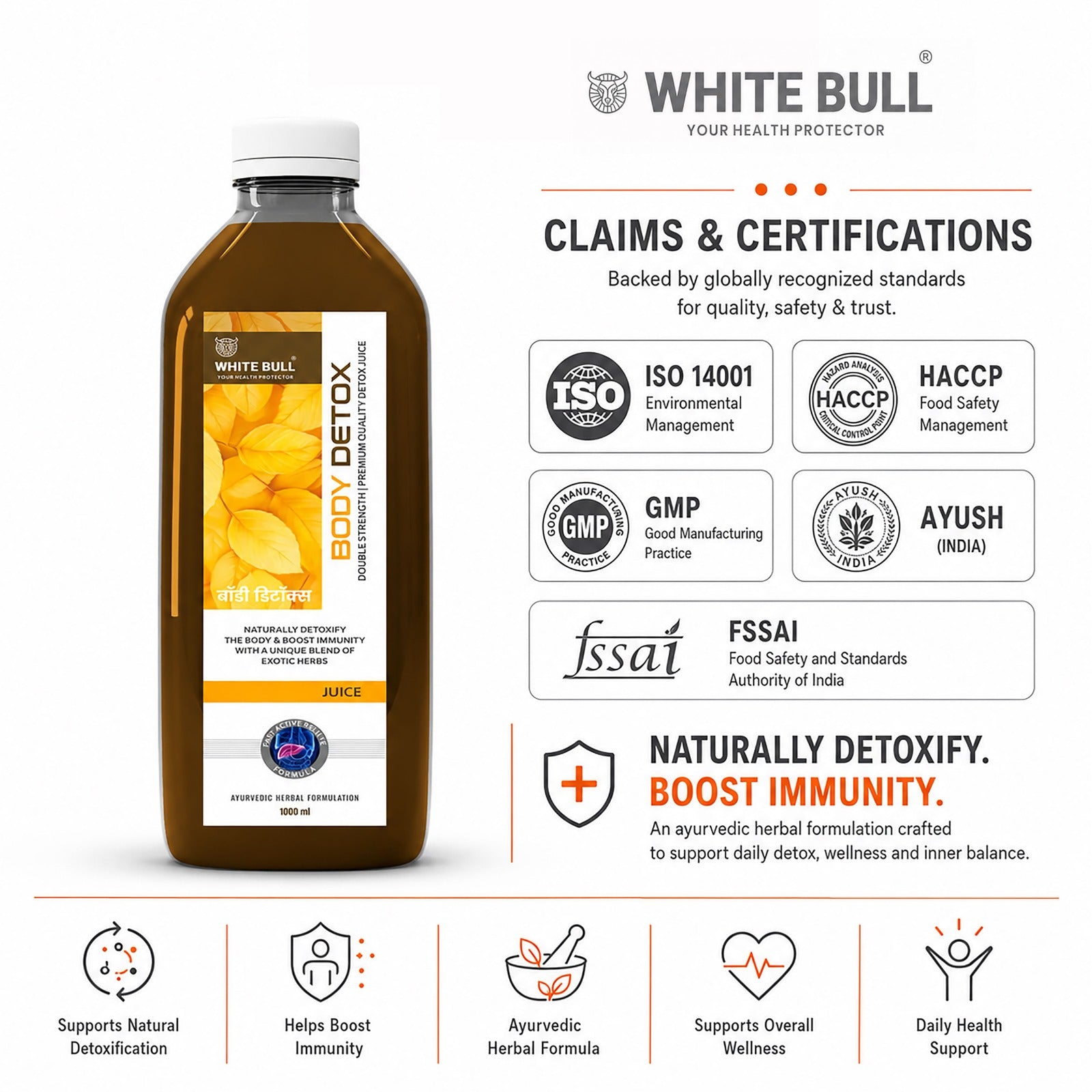 Body Detox Juice | Supports Internal Cleansing & Digestive Health | 1 Lit