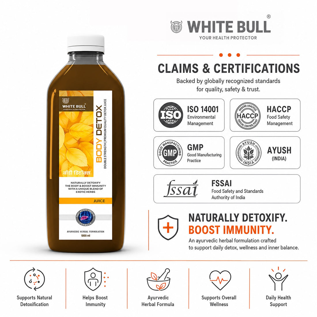 Body Detox Juice | Supports Internal Cleansing & Digestive Health | 1 Lit