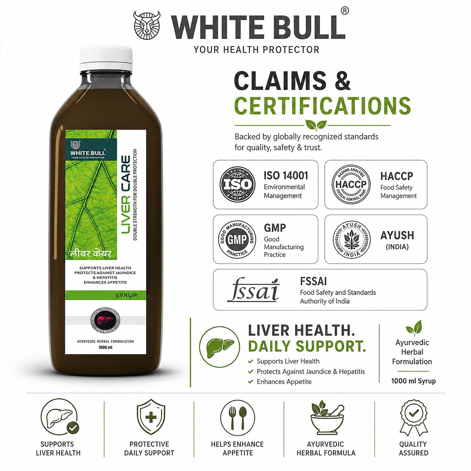 Liver Care | Infused with Amla, Bhingraj Giloy | Protects from Fatty Liver & Promotes Healthy Digestion & Gut Health | 1 Lit