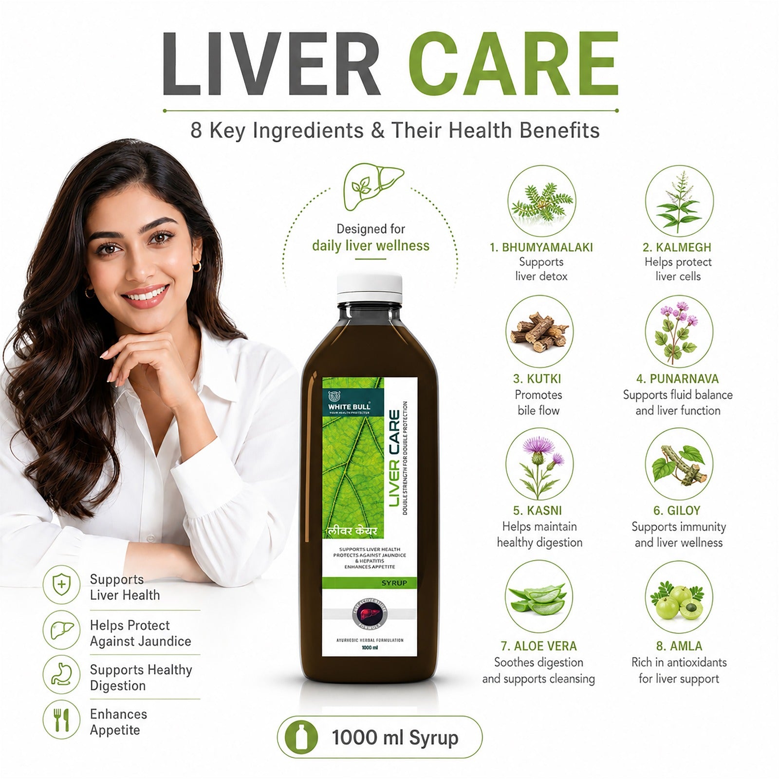 Liver Care | Infused with Amla, Bhingraj Giloy | Protects from Fatty Liver & Promotes Healthy Digestion & Gut Health | 1 Lit