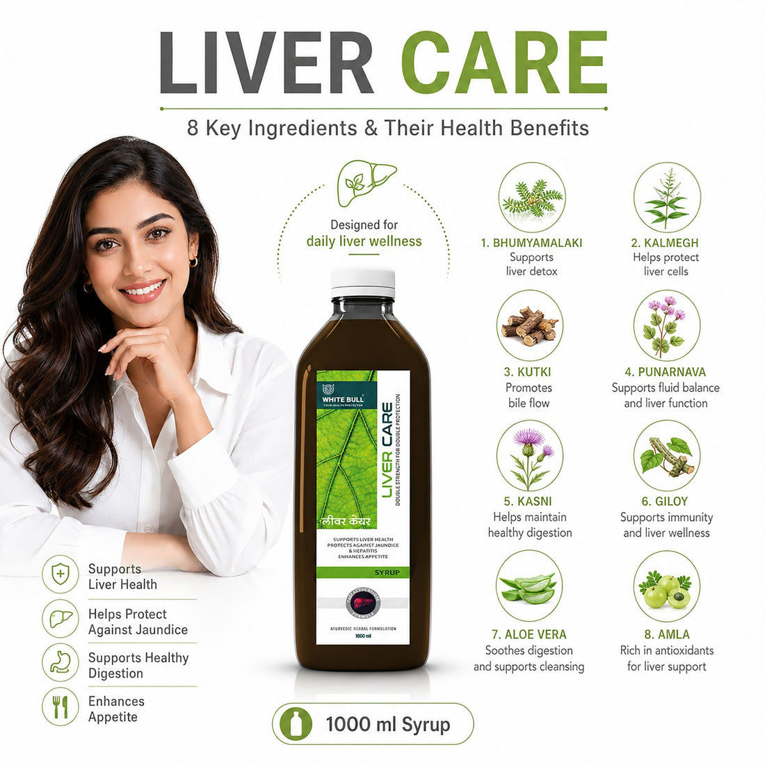 Liver Care | Infused with Amla, Bhingraj Giloy | Protects from Fatty Liver & Promotes Healthy Digestion & Gut Health | 1 Lit